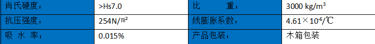 大理石平臺【1000mm*1000mm*150mm】